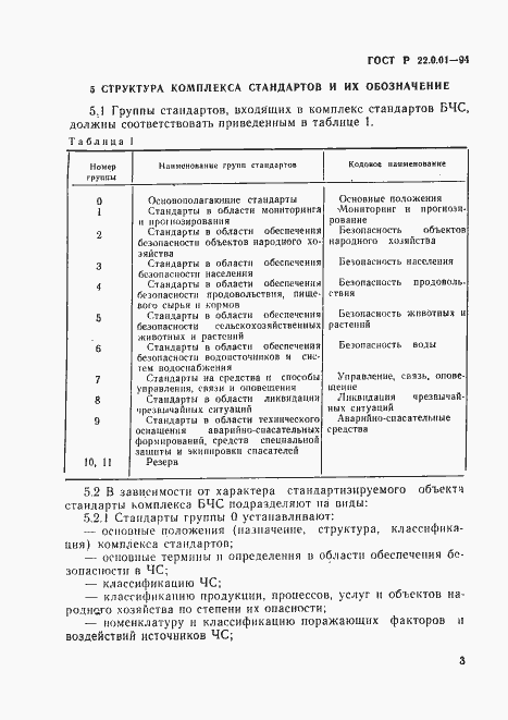 Страница 6 ГОСТ Р 22.0.01-94