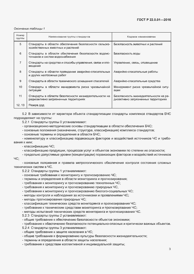 Страница 6 ГОСТ Р 22.0.01-2016