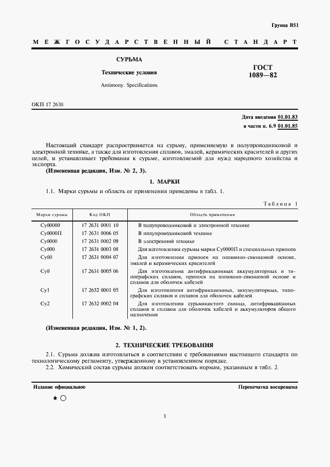 Страница 3 ГОСТ 1089-82