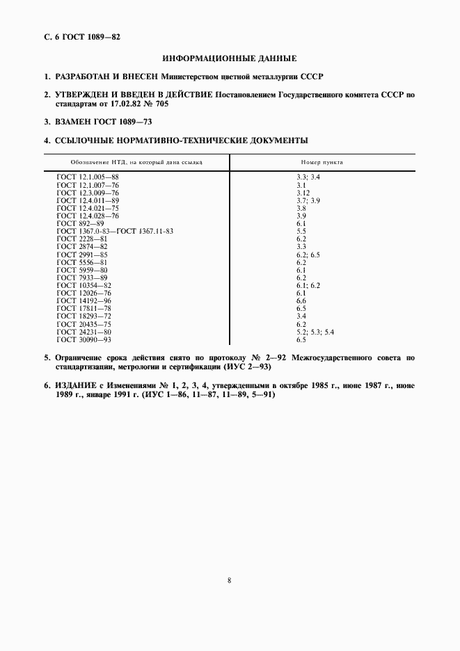 Страница 8 ГОСТ 1089-82