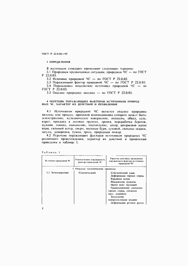 Страница 5 ГОСТ Р 22.0.06-95