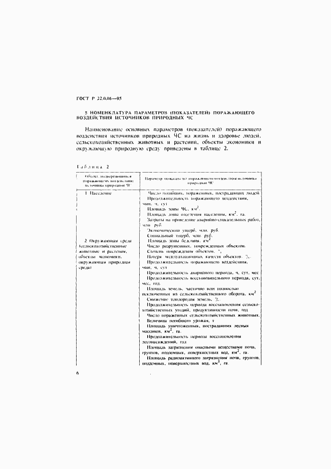 Страница 9 ГОСТ Р 22.0.06-95