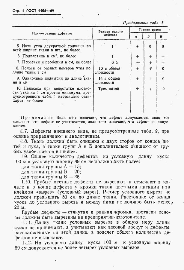 Страница 5 ГОСТ 1104-69