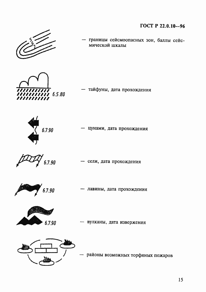 Страница 18 ГОСТ Р 22.0.10-96