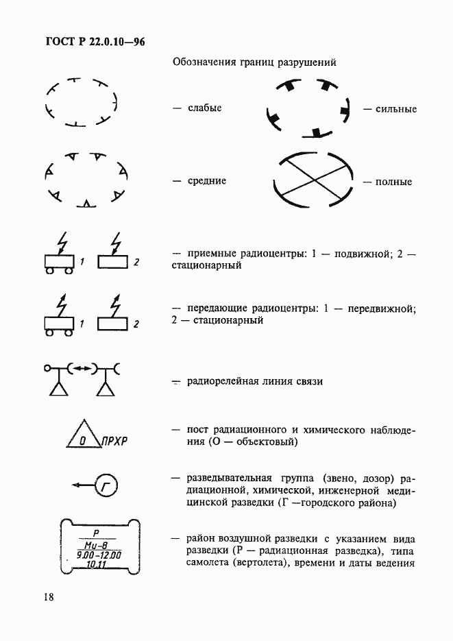 Страница 21 ГОСТ Р 22.0.10-96