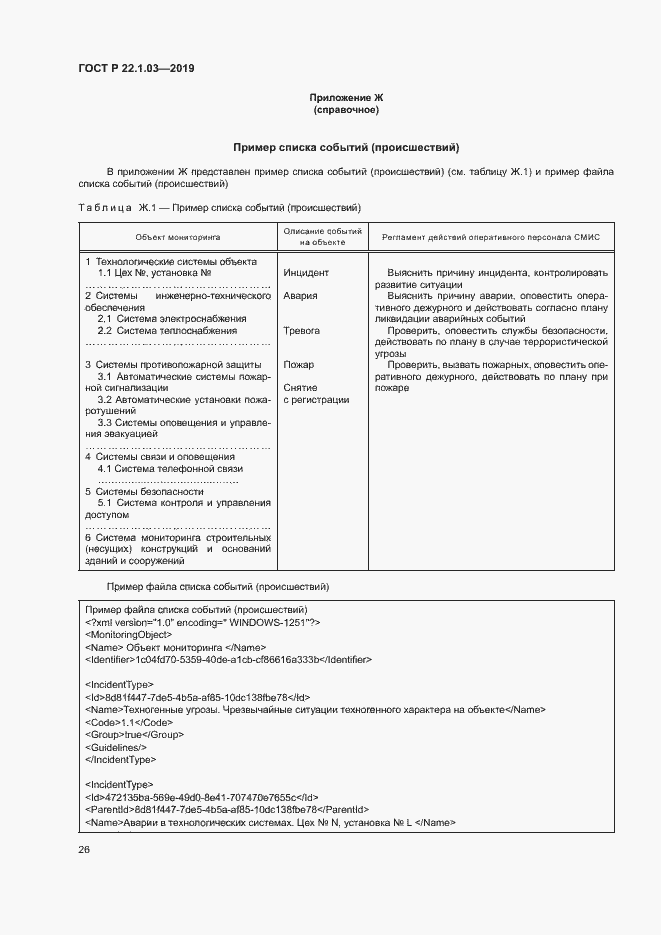 Страница 30 ГОСТ Р 22.1.03-2019