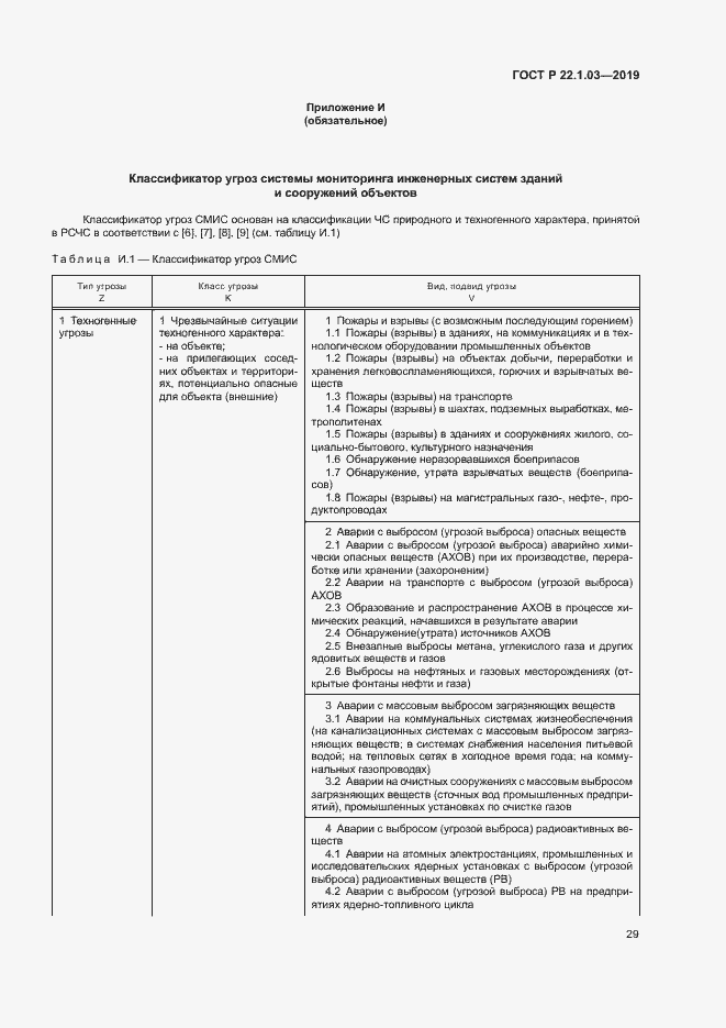 Страница 33 ГОСТ Р 22.1.03-2019