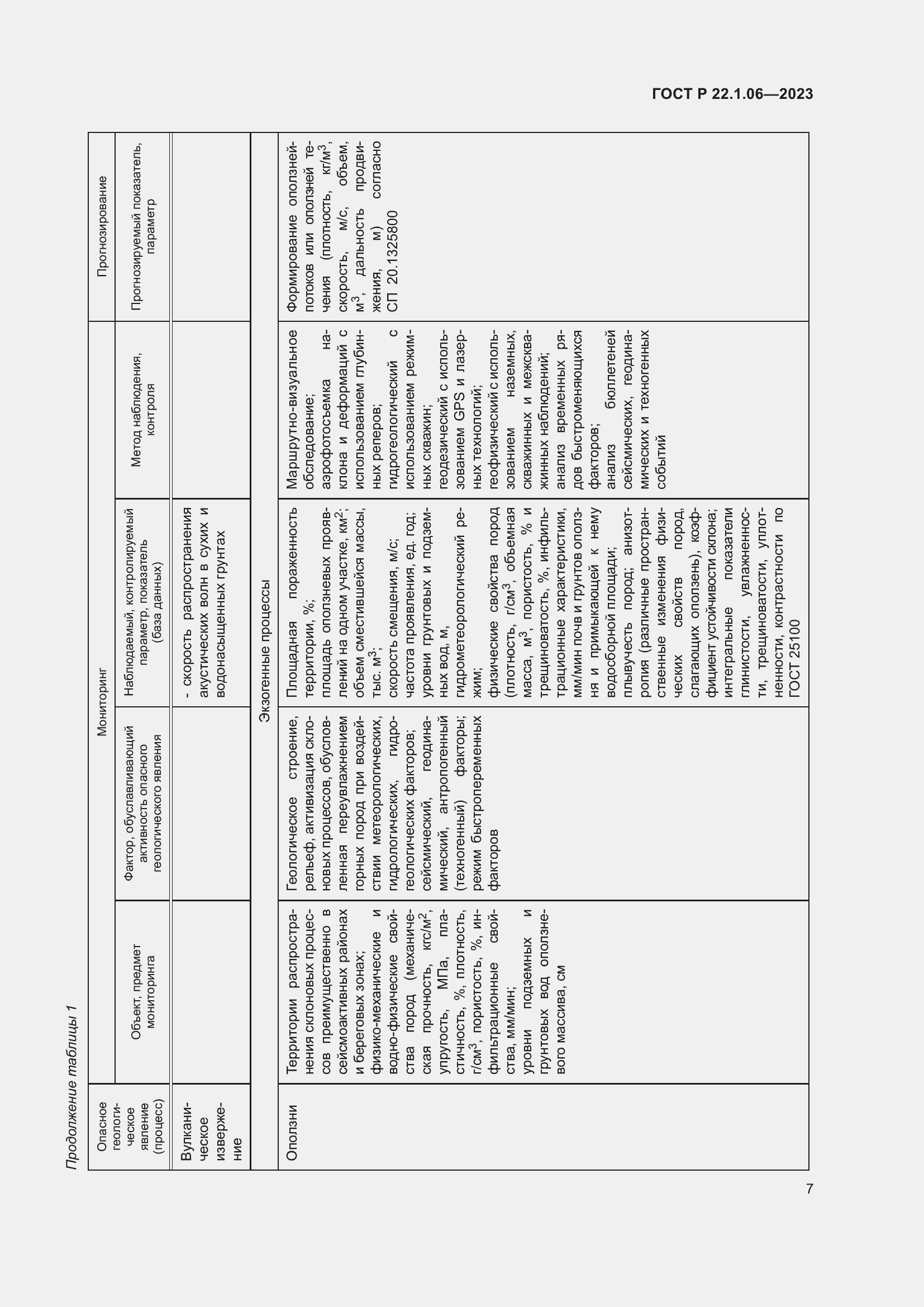 Страница 9 ГОСТ Р 22.1.06-2023