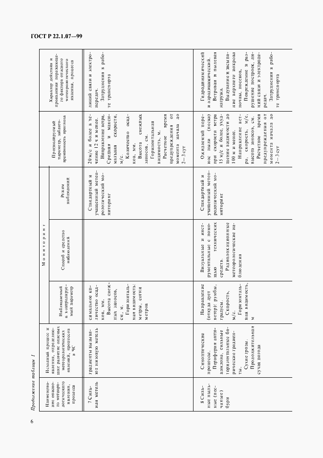Страница 9 ГОСТ Р 22.1.07-99