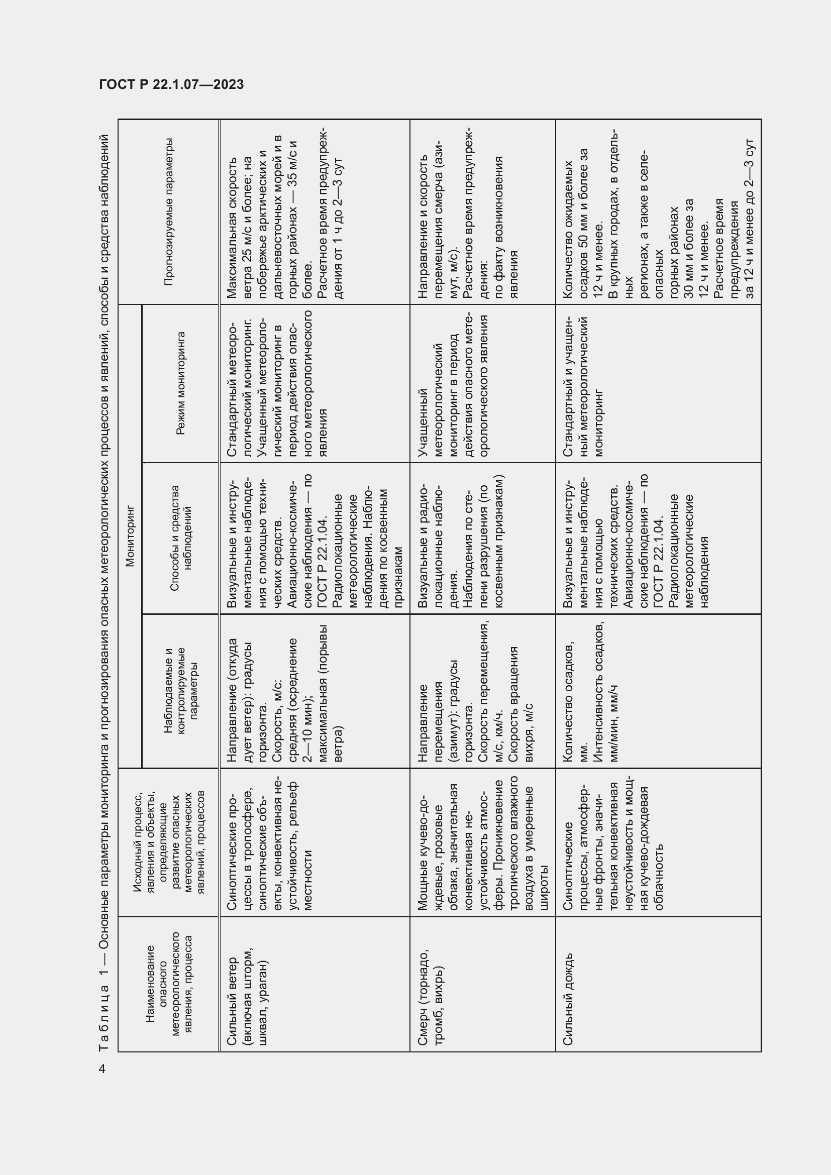 Страница 8 ГОСТ Р 22.1.07-2023