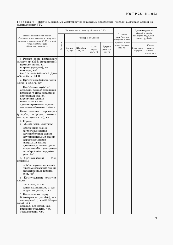 Страница 12 ГОСТ Р 22.1.11-2002
