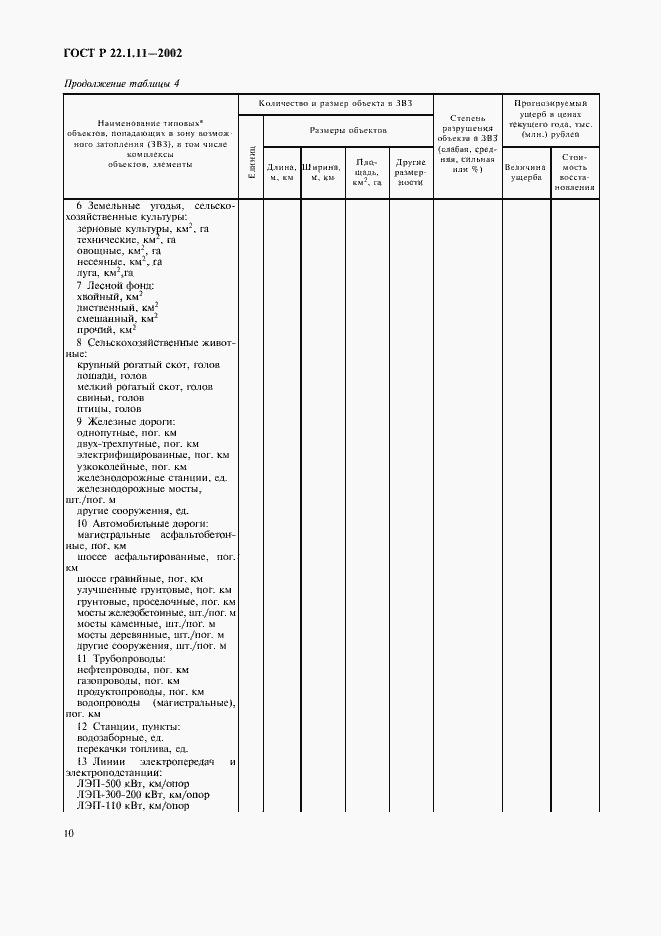 Страница 13 ГОСТ Р 22.1.11-2002
