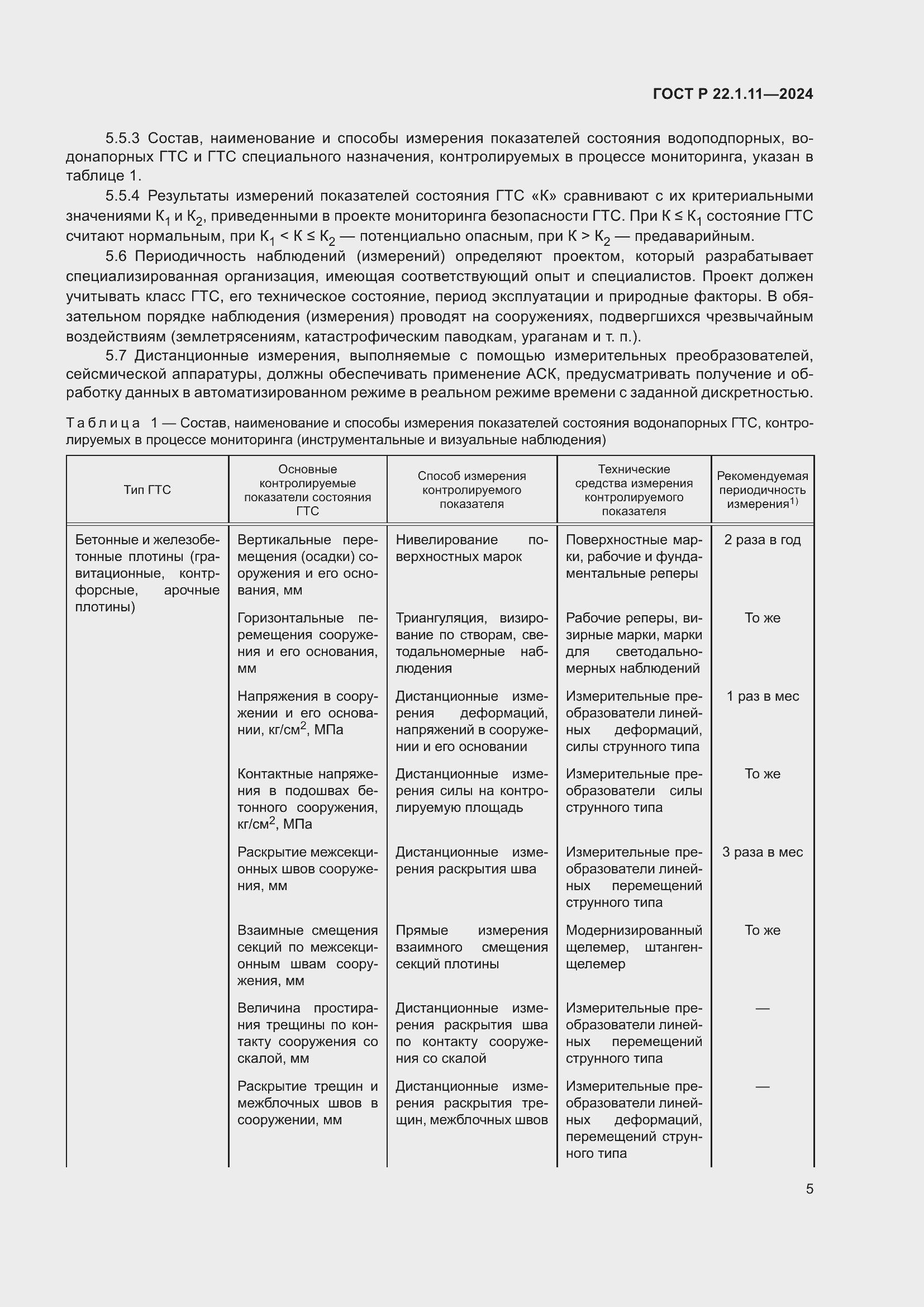 Страница 7 ГОСТ Р 22.1.11-2024