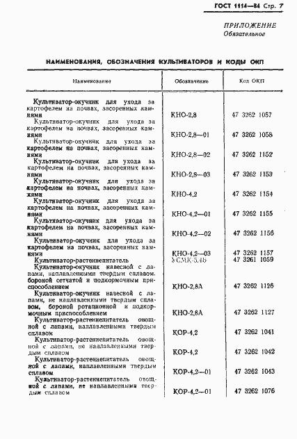 Страница 9 ГОСТ 1114-84