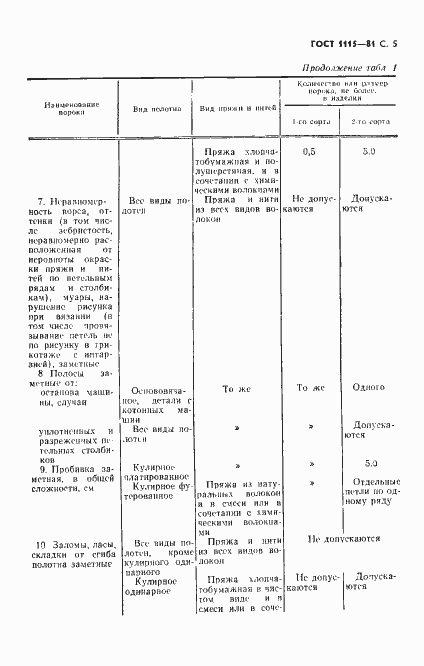 Страница 6 ГОСТ 1115-81