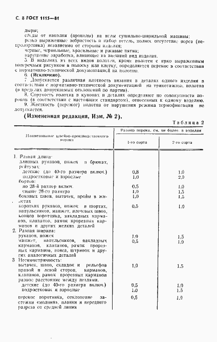Страница 9 ГОСТ 1115-81