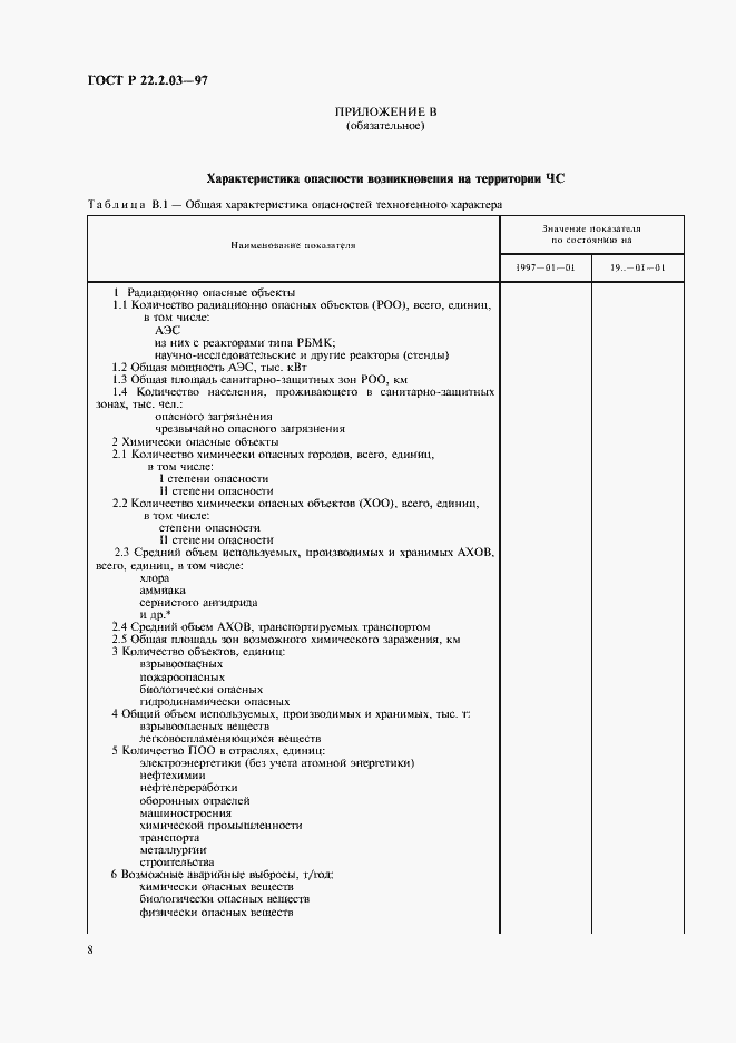 Страница 11 ГОСТ Р 22.2.03-97