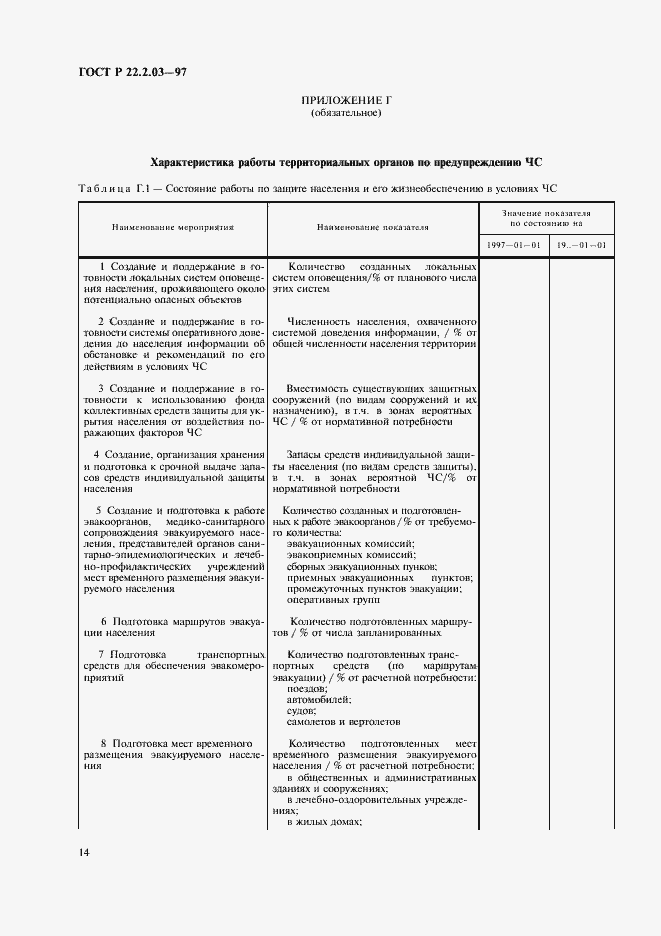 Страница 17 ГОСТ Р 22.2.03-97