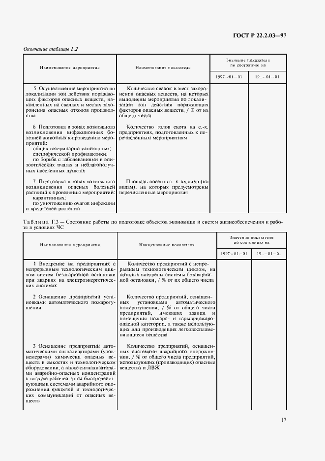 Страница 20 ГОСТ Р 22.2.03-97