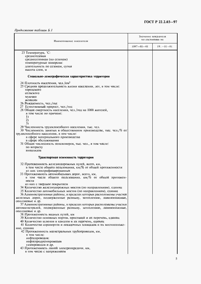 Страница 8 ГОСТ Р 22.2.03-97