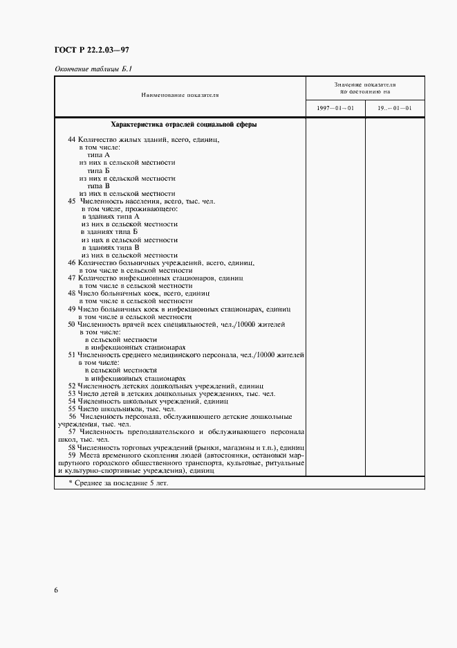 Страница 9 ГОСТ Р 22.2.03-97