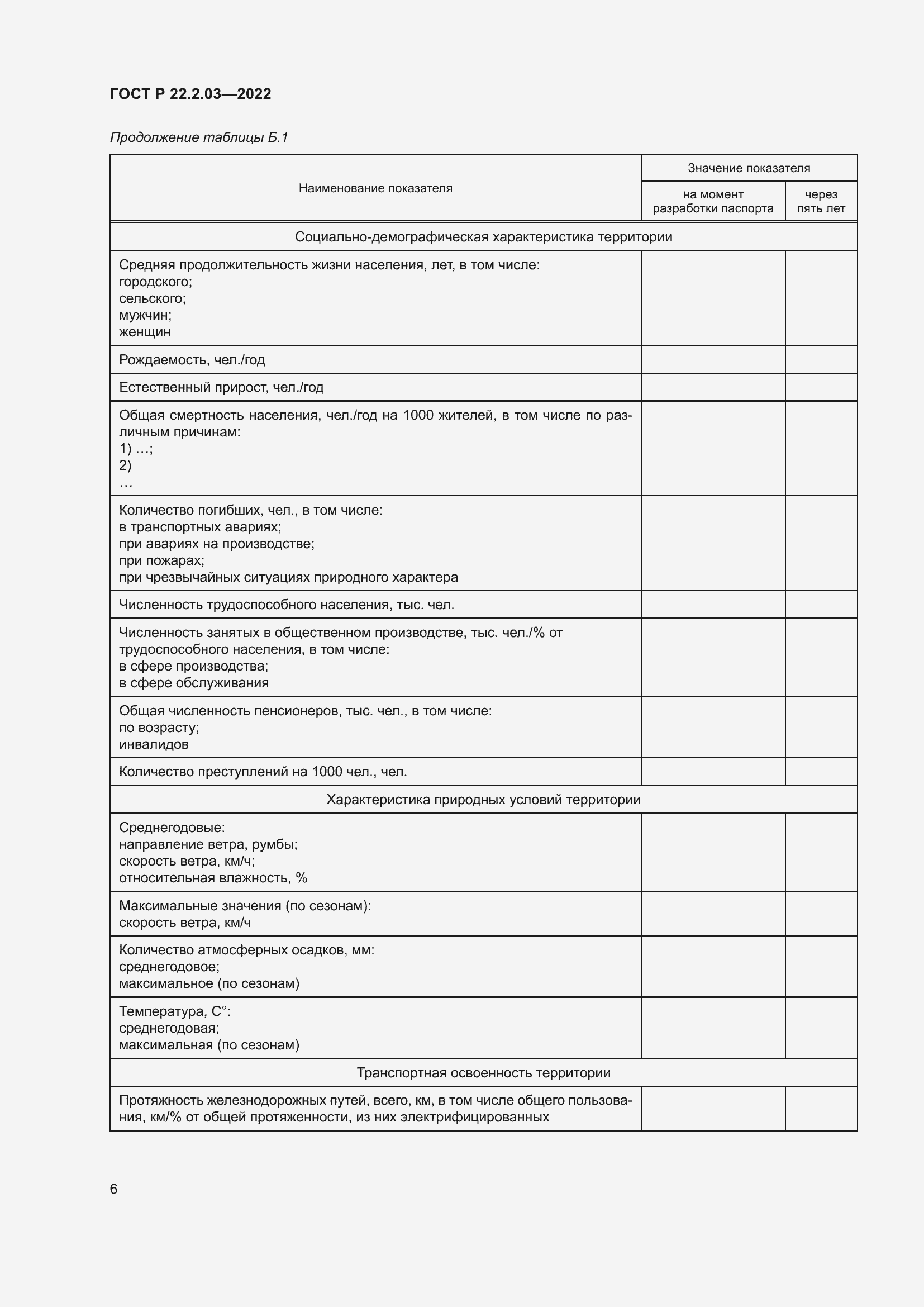 Страница 10 ГОСТ Р 22.2.03-2022
