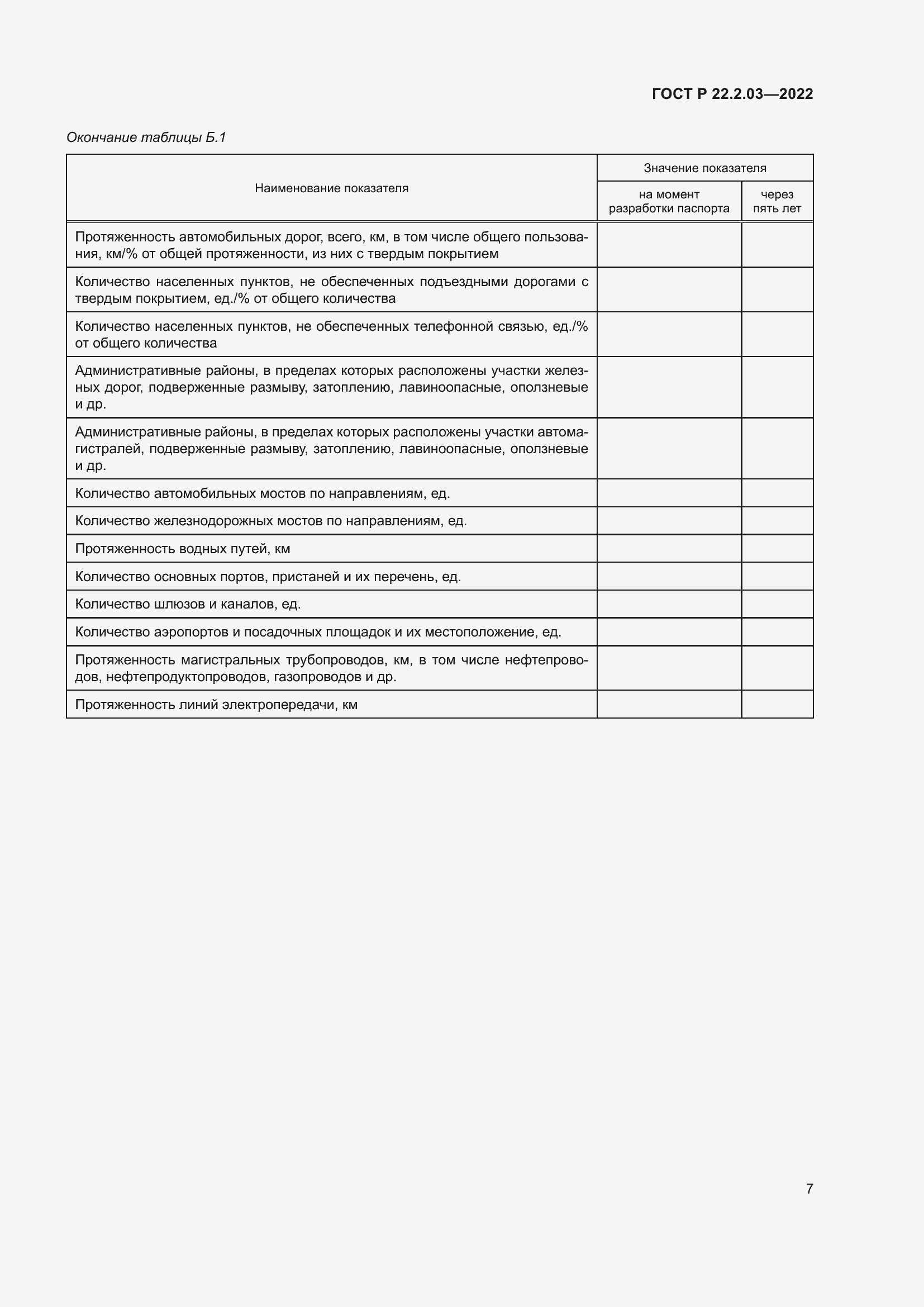 Страница 11 ГОСТ Р 22.2.03-2022