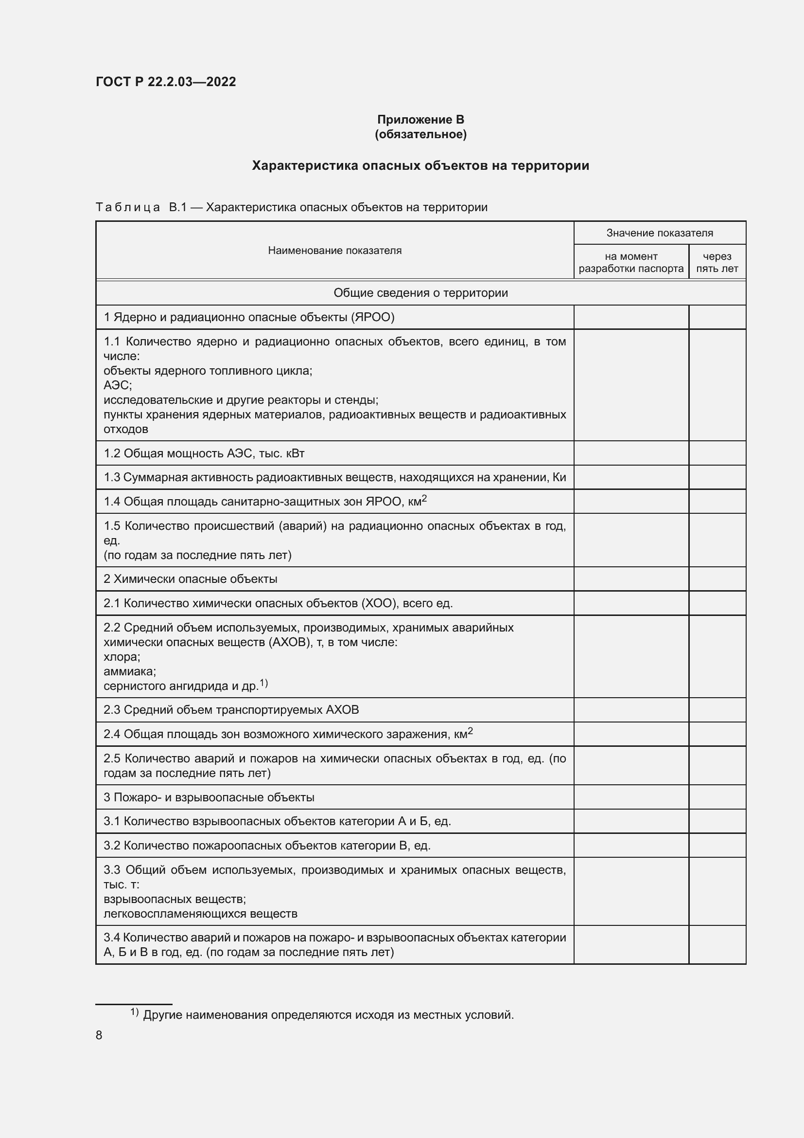 Страница 12 ГОСТ Р 22.2.03-2022