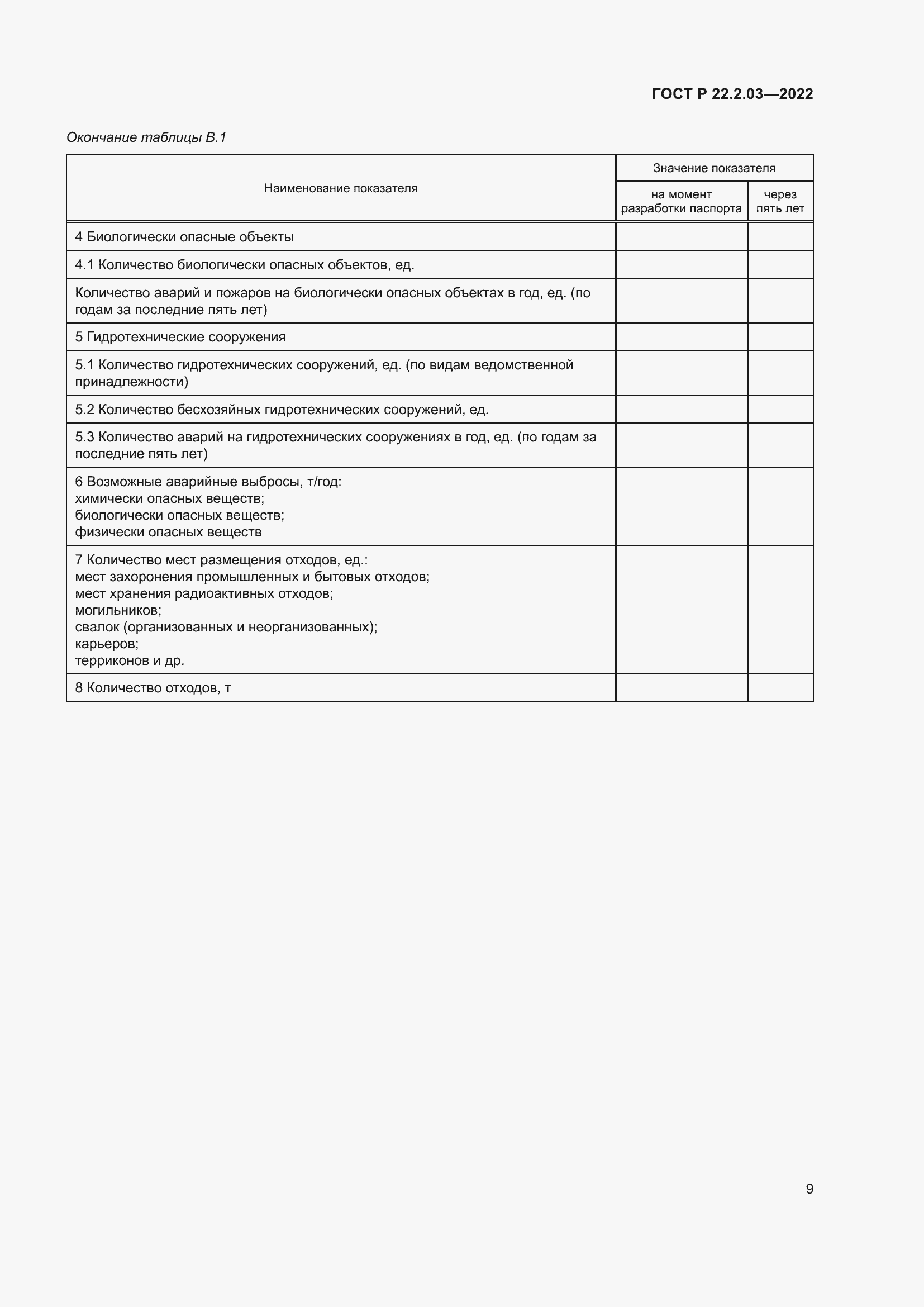 Страница 13 ГОСТ Р 22.2.03-2022