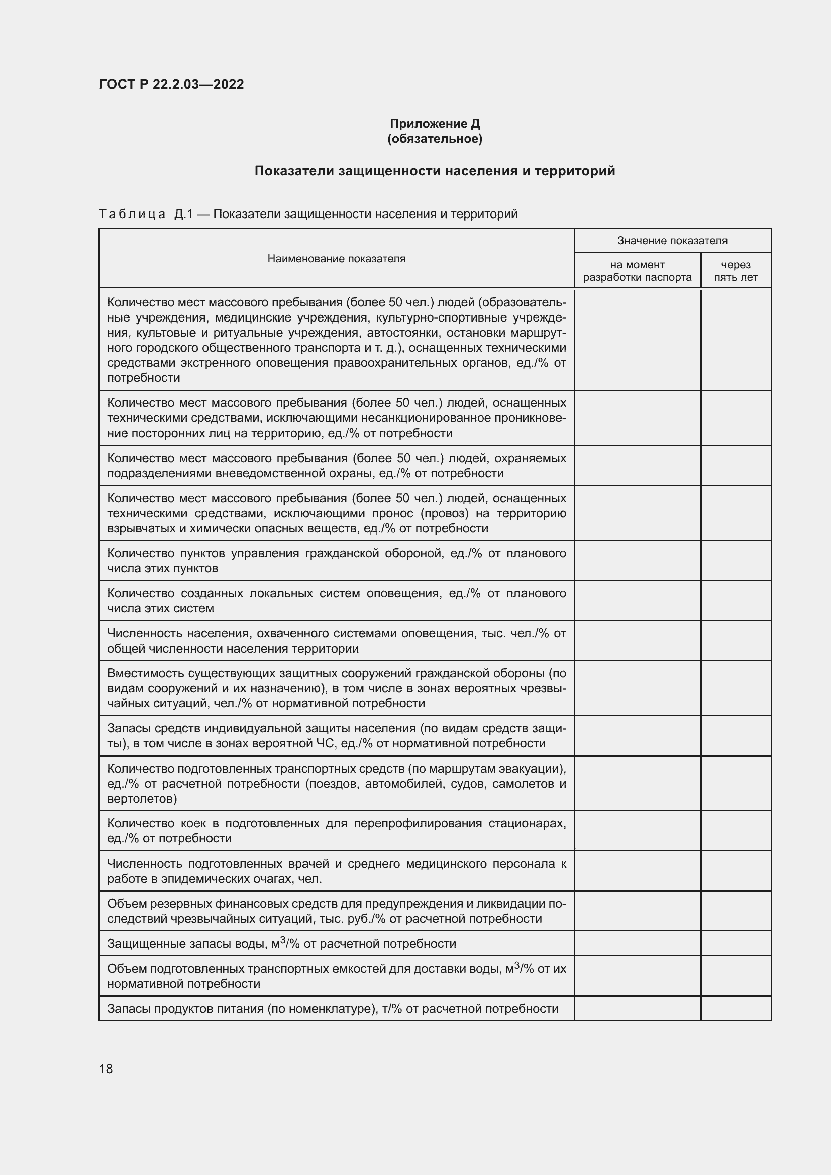Страница 22 ГОСТ Р 22.2.03-2022