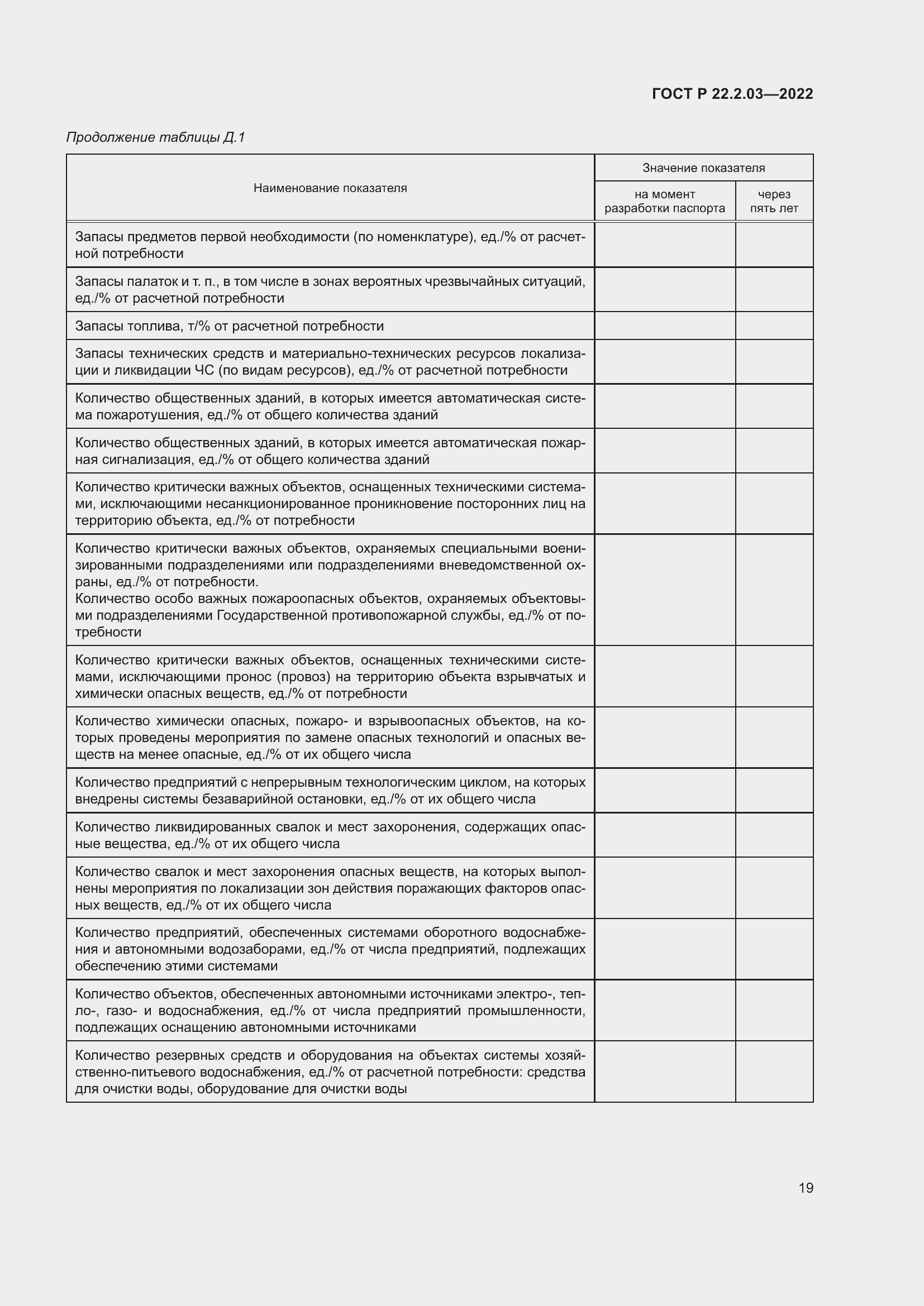 Страница 23 ГОСТ Р 22.2.03-2022