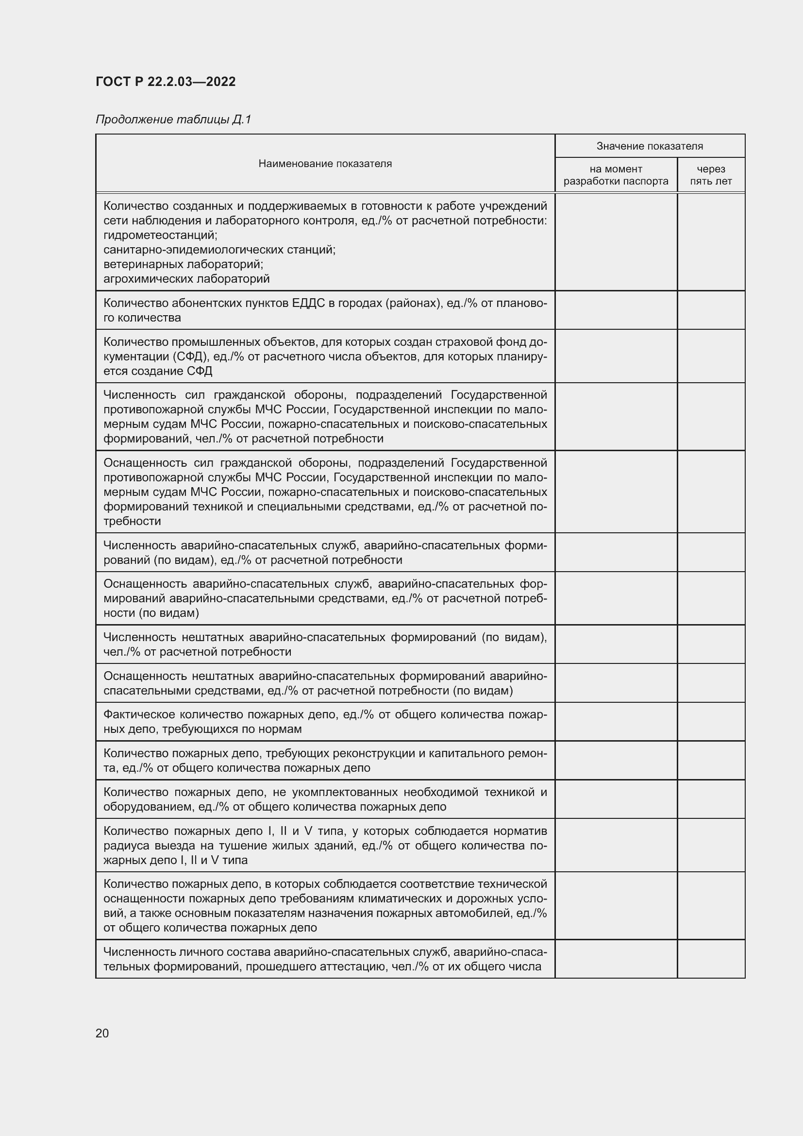 Страница 24 ГОСТ Р 22.2.03-2022