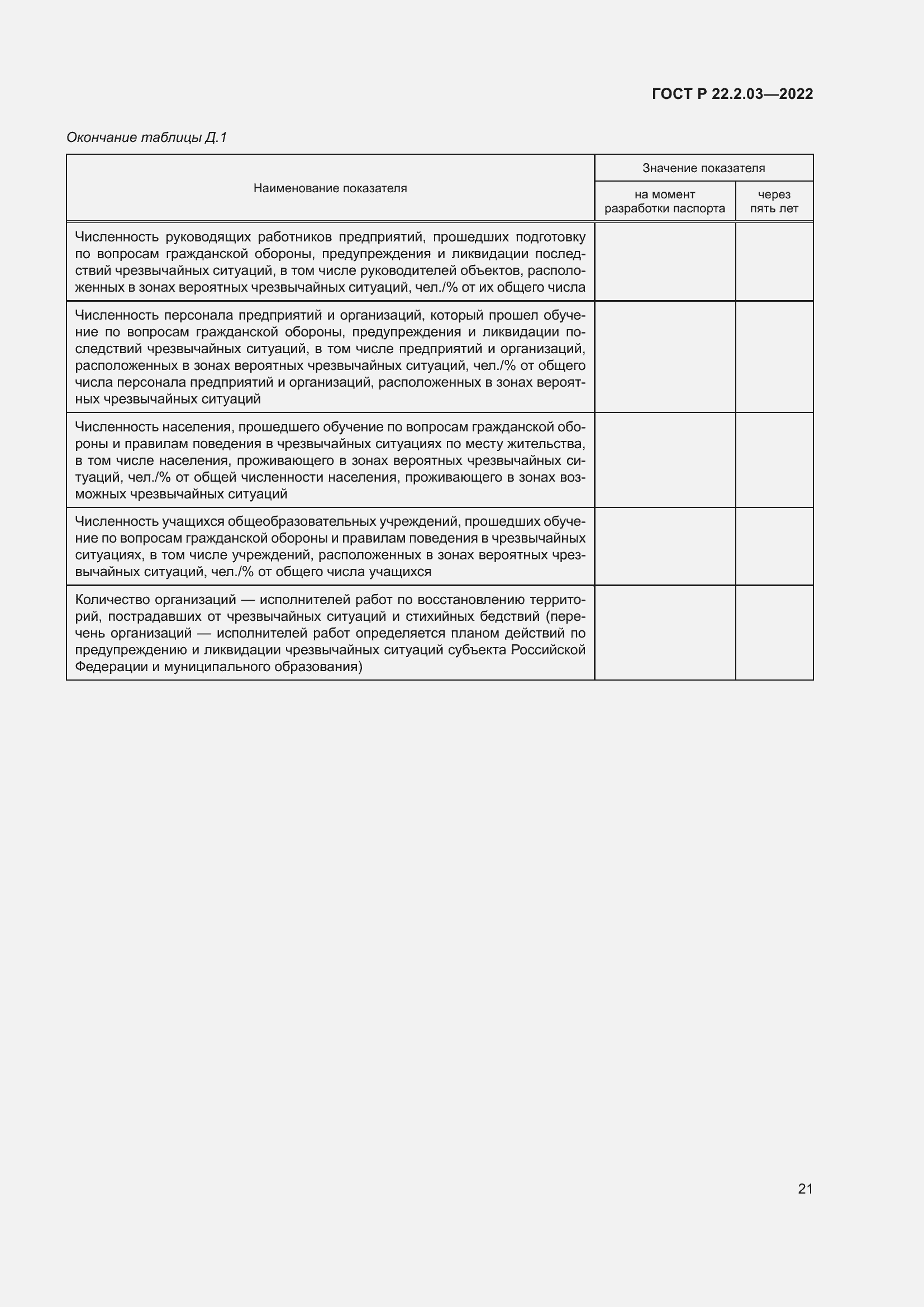 Страница 25 ГОСТ Р 22.2.03-2022