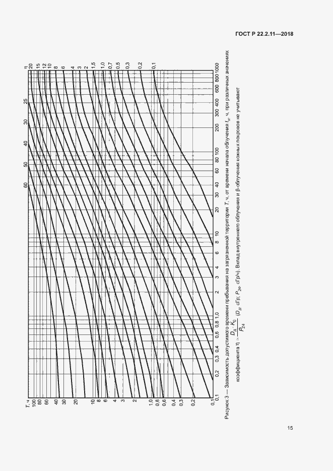 Страница 19 ГОСТ Р 22.2.11-2018