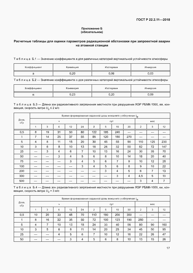 Страница 21 ГОСТ Р 22.2.11-2018