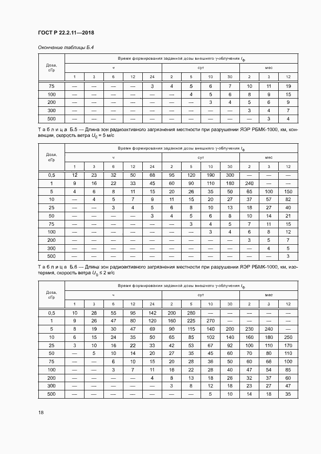Страница 22 ГОСТ Р 22.2.11-2018