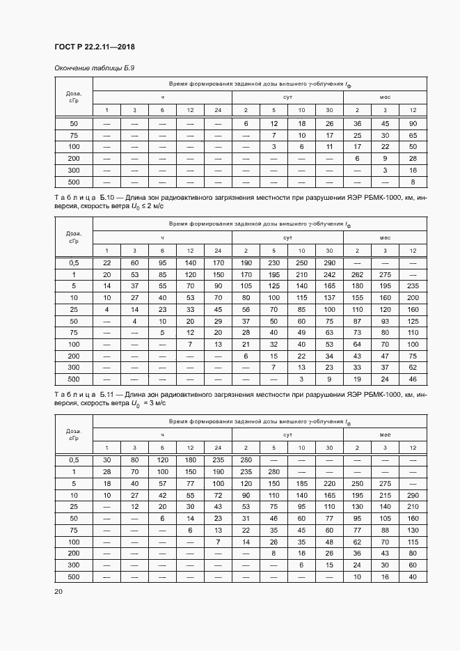 Страница 24 ГОСТ Р 22.2.11-2018