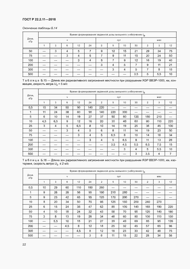 Страница 26 ГОСТ Р 22.2.11-2018