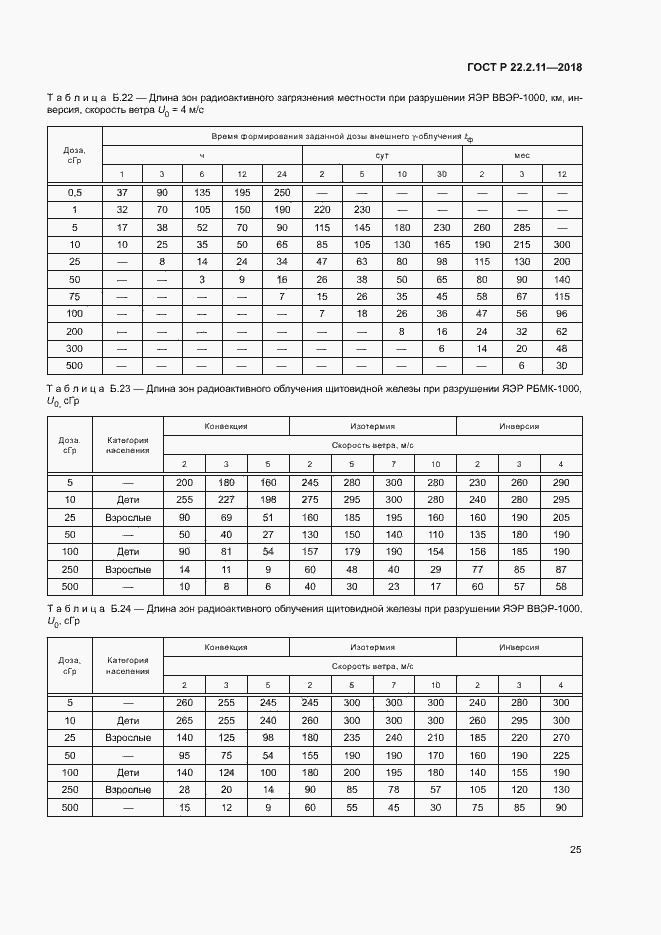 Страница 29 ГОСТ Р 22.2.11-2018