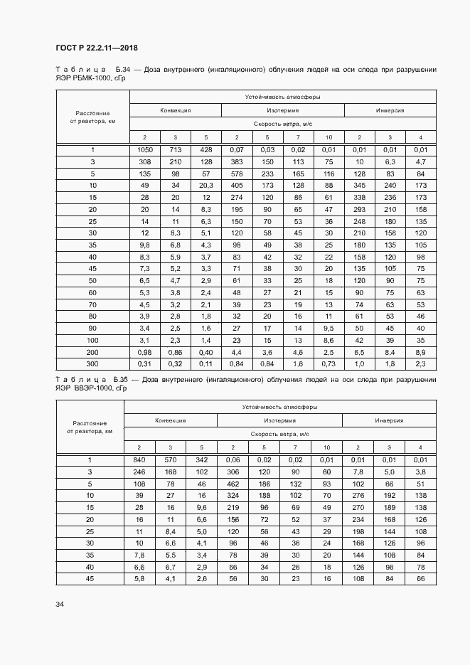 Страница 38 ГОСТ Р 22.2.11-2018