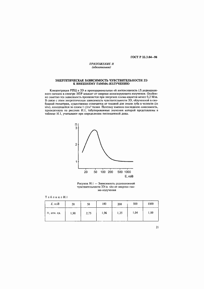 Страница 24 ГОСТ Р 22.3.04-96