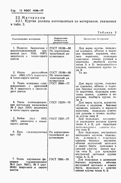Страница 14 ГОСТ 1126-77
