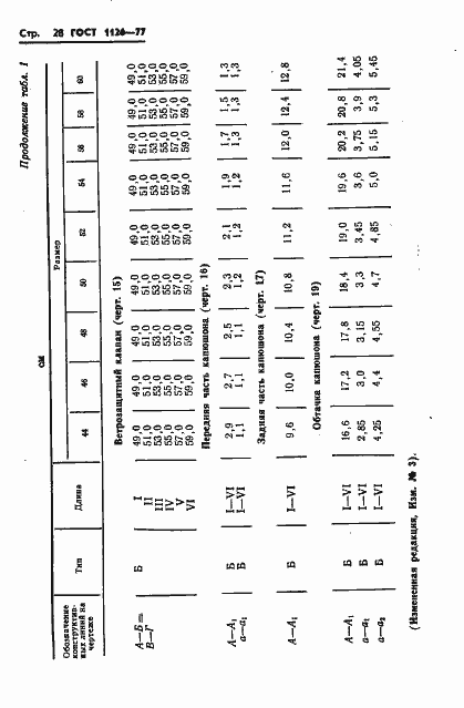 Страница 30 ГОСТ 1126-77