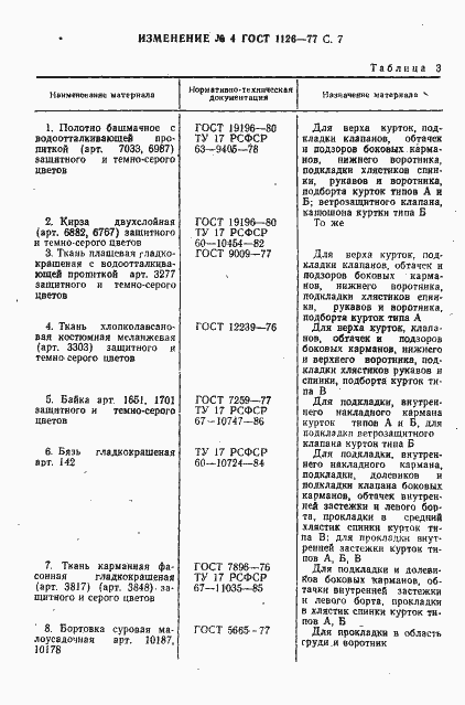 Страница 55 ГОСТ 1126-77