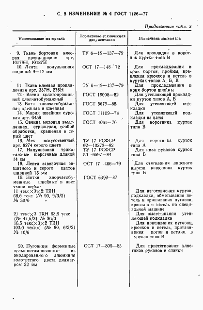 Страница 56 ГОСТ 1126-77