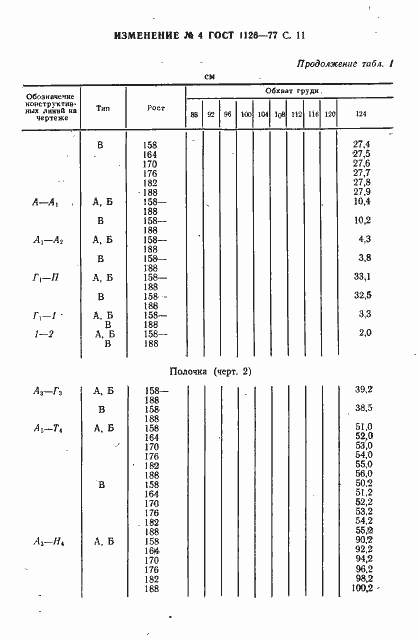 Страница 59 ГОСТ 1126-77