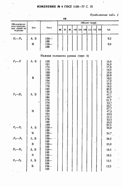 Страница 63 ГОСТ 1126-77