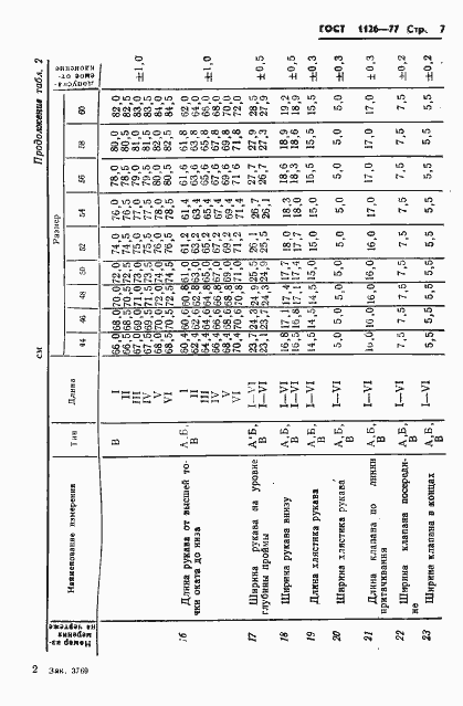 Страница 9 ГОСТ 1126-77