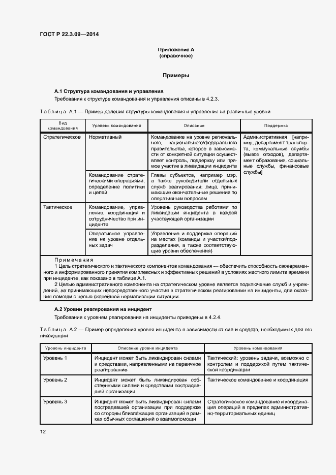 Страница 16 ГОСТ Р 22.3.09-2014