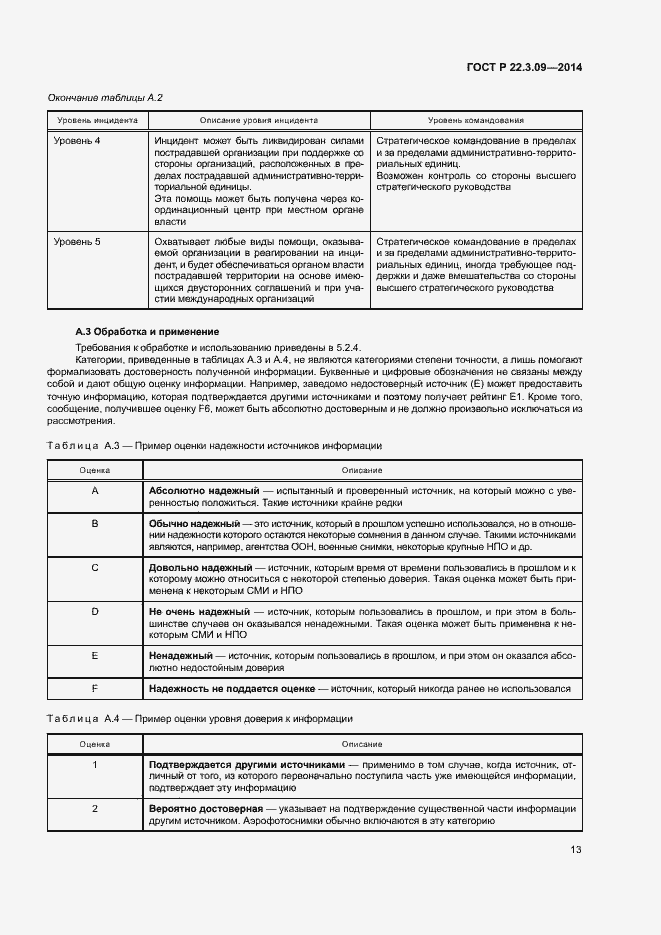 Страница 17 ГОСТ Р 22.3.09-2014